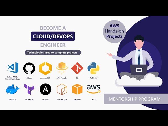 AWS Cloud/DevOps Mentorship and Workshop 7/20/2024