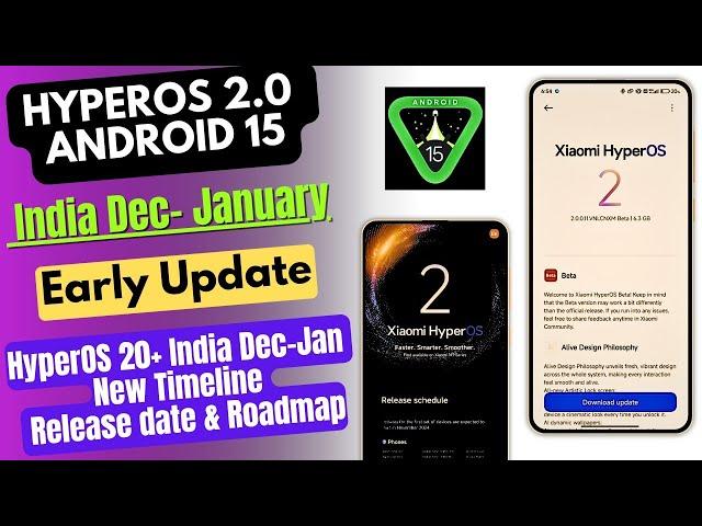 HyperOS 2.0 & Android 15 Dec-Jan India Upcoming Update & Release Date & New Roadmap/Redmi, Xiaomi,PO