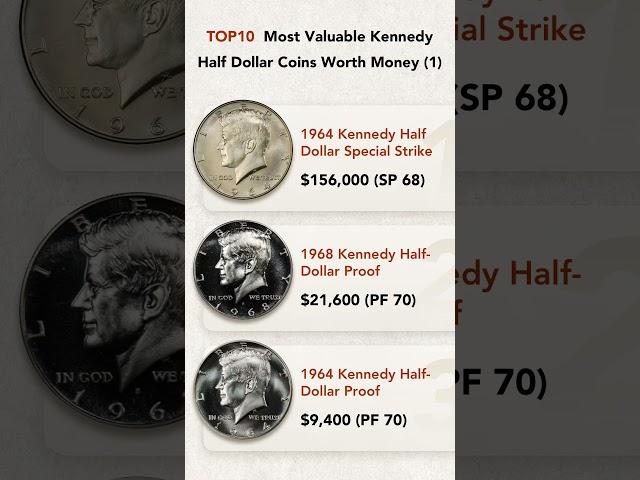TOP 10 Most Valuable Kennedy Half Dollar Coins Worth Money (1) #coin  #coincollecting  #dollar