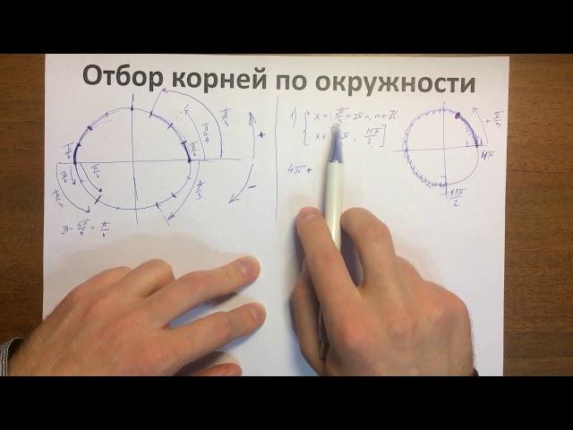 Отбор корней по окружности, математике ,Circle the Selection of Roots