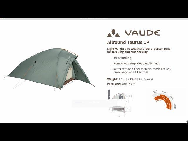 Instruction Manual VAUDE Allround Taurus 1P ️| VAUDE
