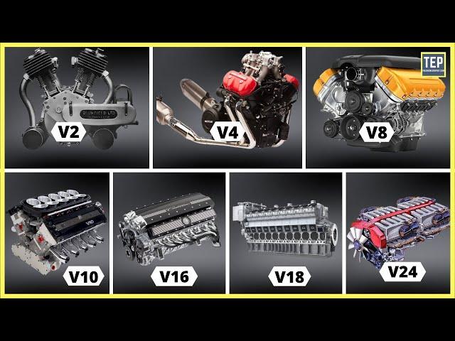 Different 'V' Engine Configurations Explained | V2 to V24