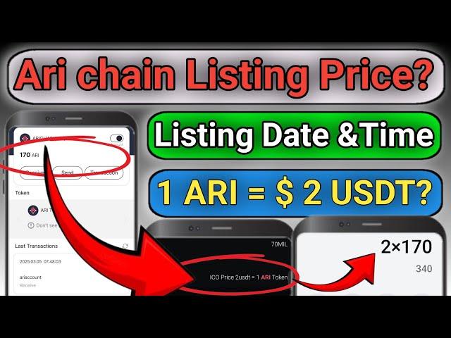 Ari chain Airdrop | Airdrop Airdrop TGE  | Ari chain Listing Date | Ari chain New Update | Ari Price