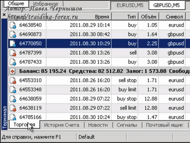 ***  Мега Прибыльный Форекс Советник - 851% за 30 дней! ***