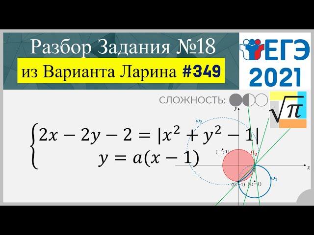 Разбор Задачи №18 из Варианта Ларина №349 (РЕШУЕГЭ 561745)