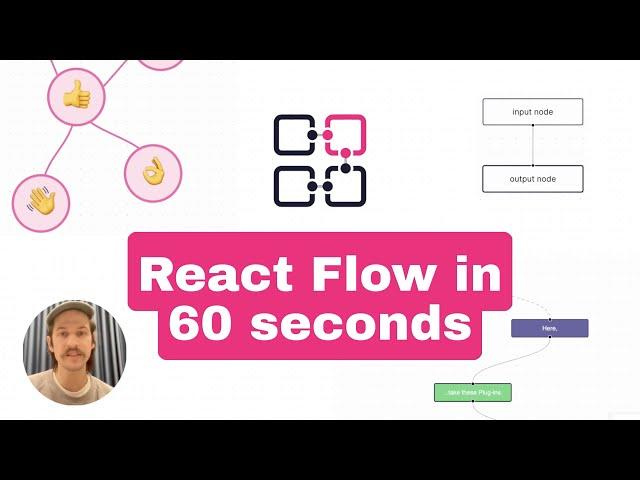 What is React Flow? Explained in 60 Seconds