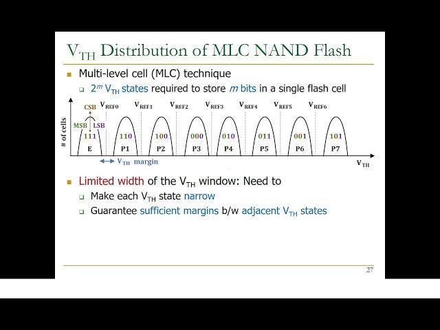 Modern Solid-State Drives (SSDs) - Lecture 2: NAND Flash Read/Write Operations (Fall 2022)