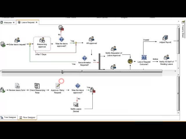 XSOL InOrder 5 - Using Stages