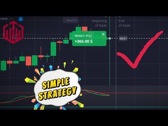 Easiest 1min strategy using Stochastic Oscillator | QUOTEX