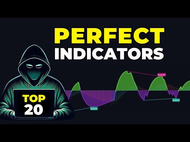 20 PERFECT TradingView Indicators: Most Accurate BUY SELL Signals