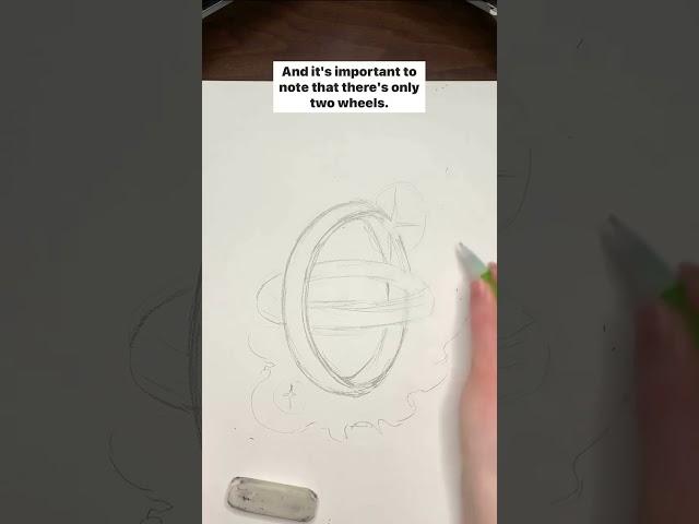 How to draw a biblically accurate angel (whirling wheel) #angel #arttutorial