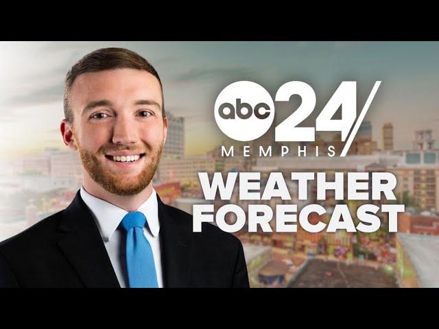 Memphis weather: Breezy, cloudy, and cold today