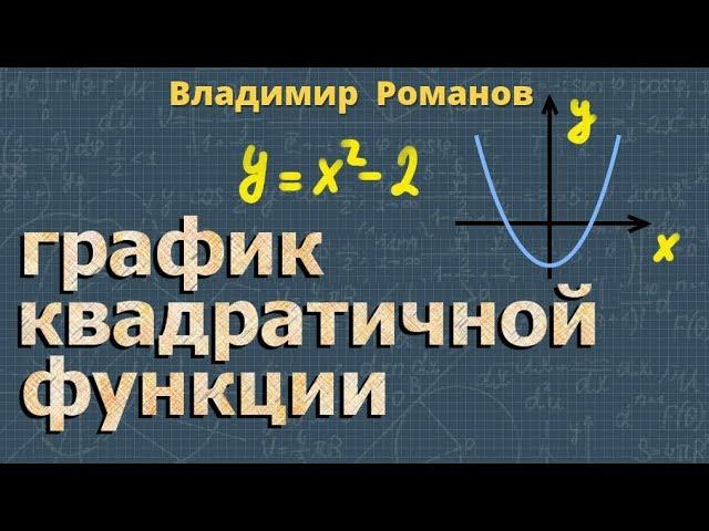 КВАДРАТИЧНАЯ ФУНКЦИЯ график квадратичной функции