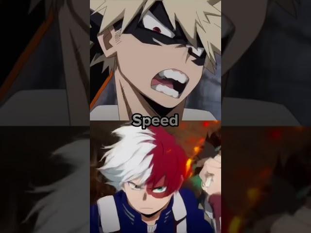 Bakugo (World Heroes Mission) VS Shoto (World Heroes Mission) #bakugoukatsuki #todorokishoto