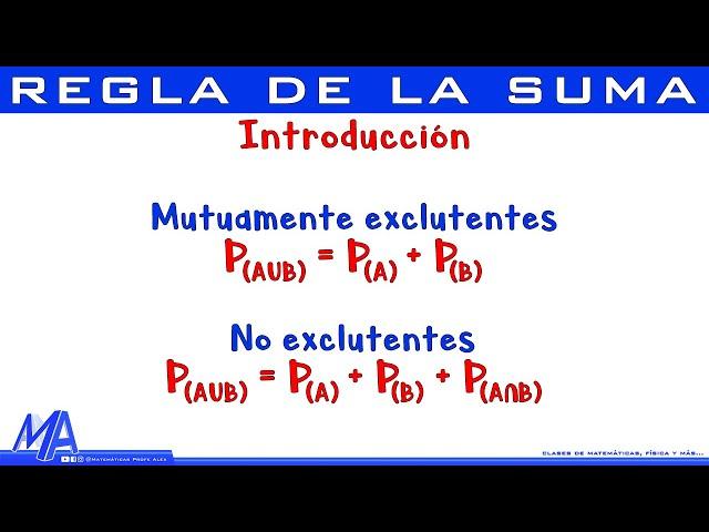 Regla de la suma | Unión de sucesos | Introducción