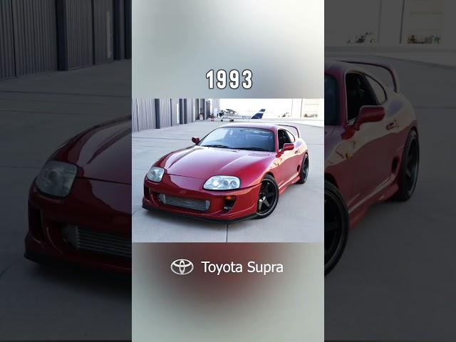 Evolution of Toyota Supra [1972 - 2022] #shorts #toyota