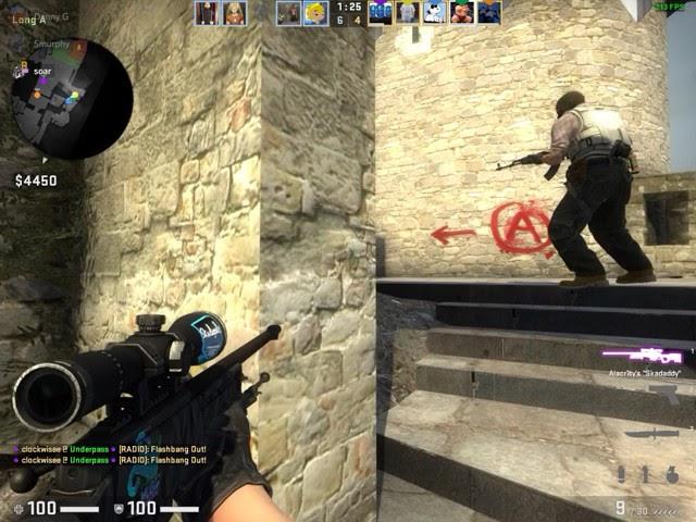 CS:GO in a nutshell