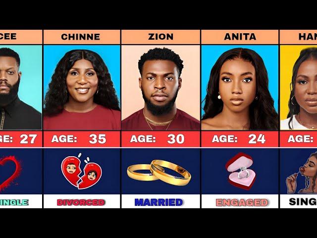 Bbnaija Season 9 Housemates Real Ages and their Marital Status | Married | Single | Divorced