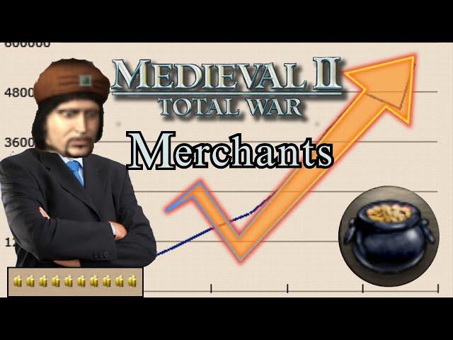 Medieval 2 total war: Merchants