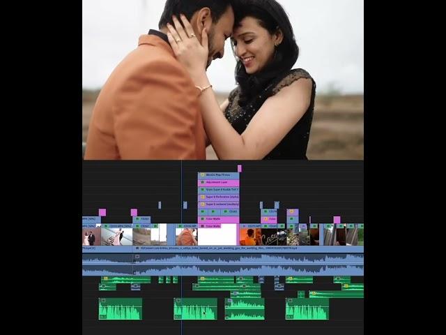 Ready to use | You are all my reasons | Adobe  Premiere Pro timeline | Prewedding Teaser Project