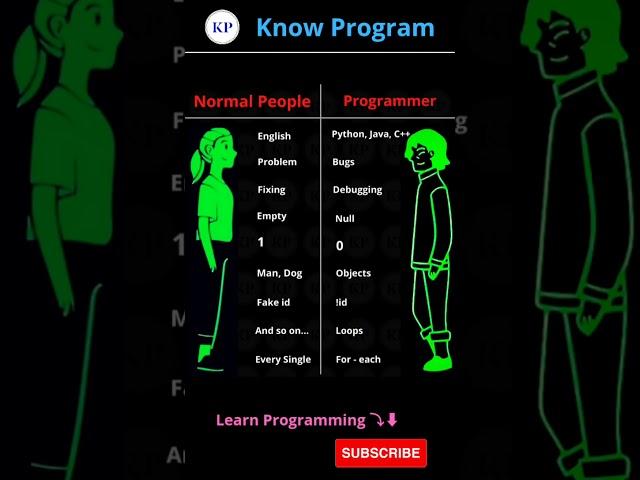 Normal People v/s Programmer ‍   | #shorts #programmer #knowprogram