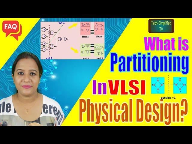 Partitioning in VLSI Physical Design & Technology