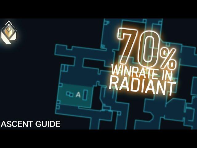 How to DOMINATE on Ascent | RADIANT GUIDE/PLAYBOOK