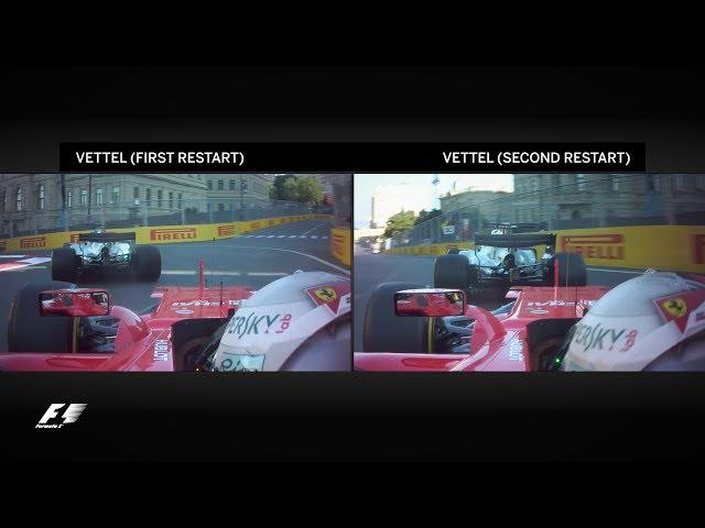 Hamilton And Vettel's Clash Examined | 2017 Azerbaijan Grand Prix