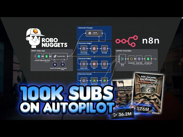 This AI System Creates POV Faceless Videos Hourly - 100k Subs on AutoPilot! (n8n NO-CODE tutorial)