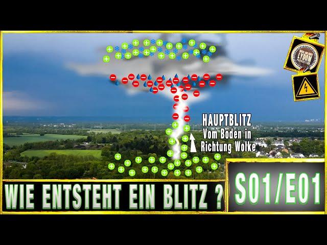 S01|E01 SFW - Wie entsteht ein Blitz? Ausführliche Erklärung und Darstellung