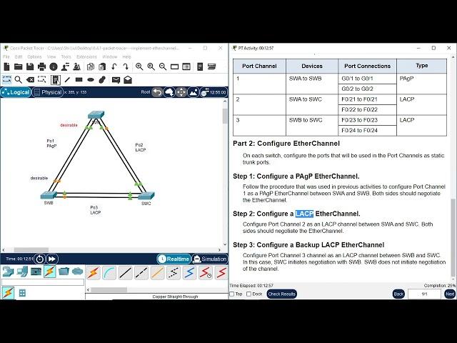 6.4.1 Packet Tracer - Implement EtherChannel