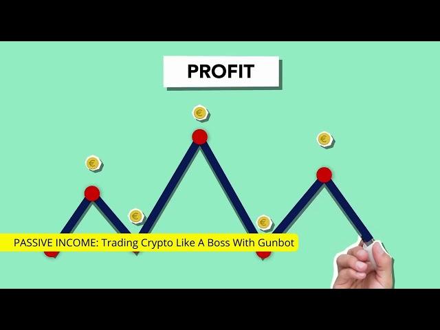 Trading Crypto Like A Boss With Gunbot and price patterns