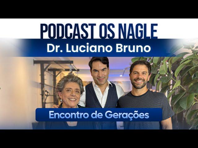 Dr. Luciano Bruno : Álcool á noite afeta  a frequência cardíaca. Cúrcuma não pode faltar na vida