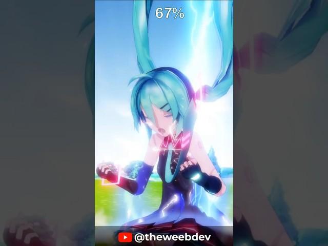  Miku Unleashes Her Super Saiyan Powers!