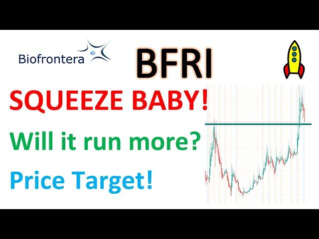 #BFRI  Will it squeeze again? Expecting pullback? When should you enter if not already!