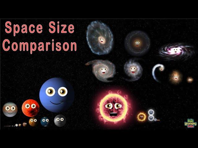 Universe Size Comparison 3D