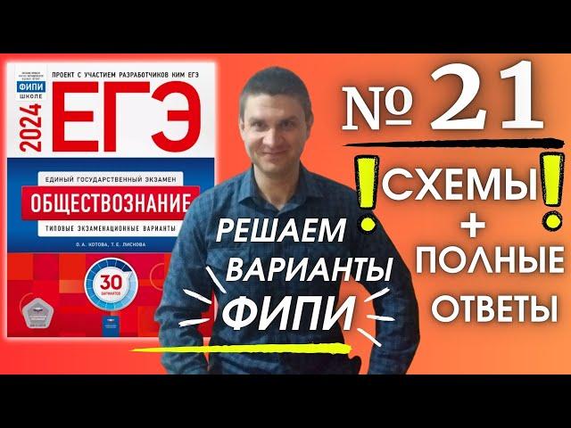 Полный разбор 21 варианта фипи Котова Лискова | ЕГЭ по обществознанию 2024 | Владимир Трегубенко