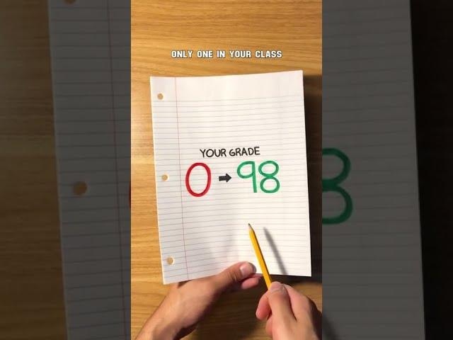 How to Stay Organized This School Year
