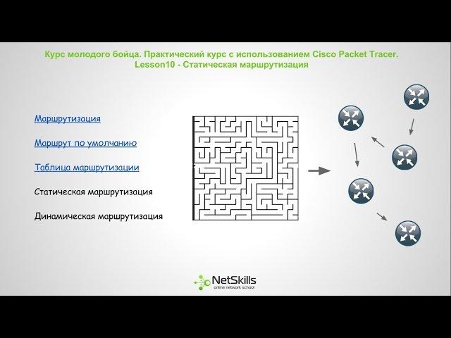 10.Видео уроки Cisco Packet Tracer. Курс молодого бойца. Статическая маршрутизация