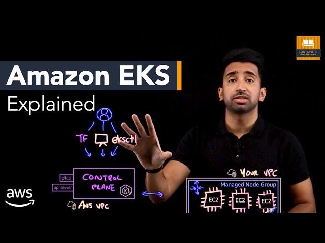 Amazon EKS Explained