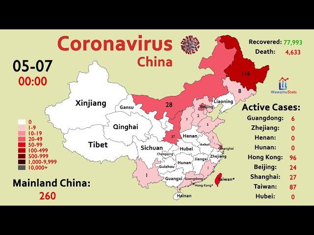 How China Fully Recovered from the Coronavirus (COVID-19)