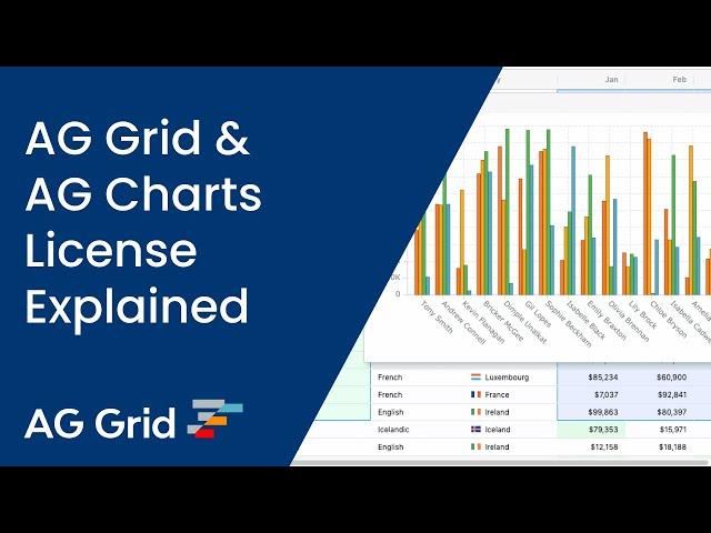 AG Grid Enterprise and AG Charts Enterprise License Explained