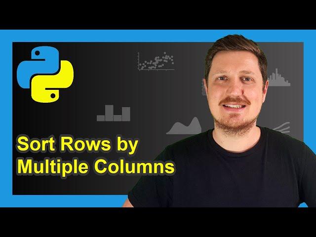 Sort pandas DataFrame by Multiple Columns in Python (Example) | Order Rows | sort_values() Function