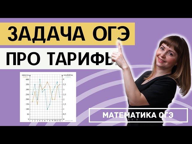 Практические задачи ОГЭ Телефонные тарифы