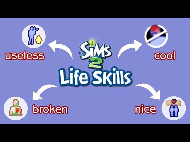 The Sims 2: All About Life Skills!