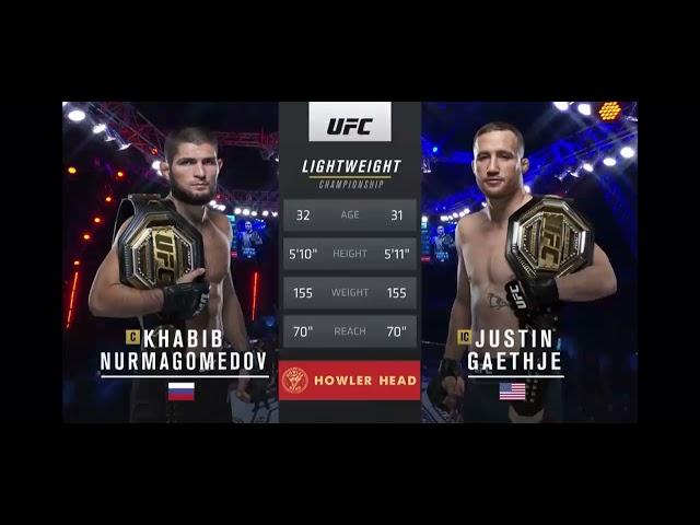 Khabib Nurmagomedov Vs Justin Gaethje Full Fight Ufc 254 Main Event