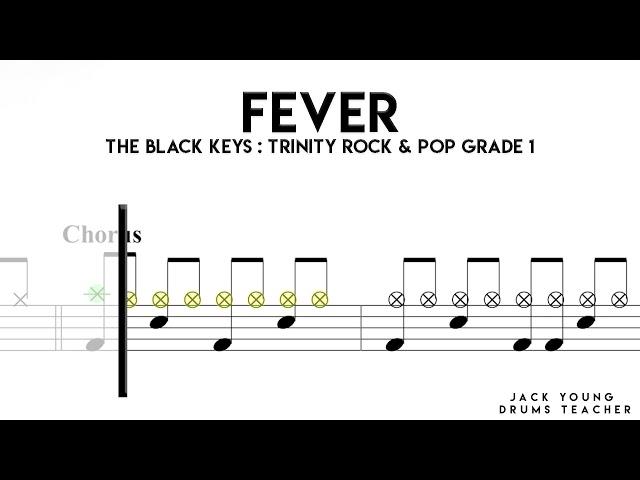 Fever   Trinity Rock & Pop Drums Grade 1