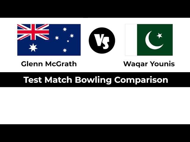 Glenn McGrath vs Waqar Younis | Test Match Bowling Comparison | Australia vs Pakistan Cricket