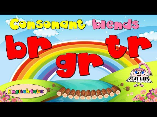 Consonant Blends / The Letter R / Phonics Mind Map