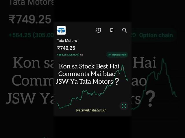 𝐁𝐞𝐬𝐭 𝐒𝐭𝐨𝐜𝐤 #stockmarketnews #stockmarketindia #stocks #money #sorts #youtubeshorts #investing